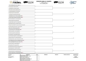 Cuadro masculino de previas Madrid Premier Padel P1.